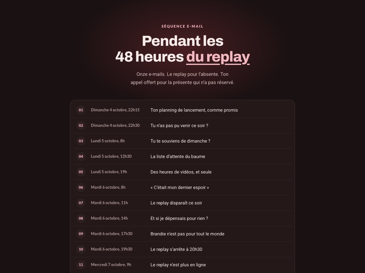 Aperçu de la séquence après le webinaire