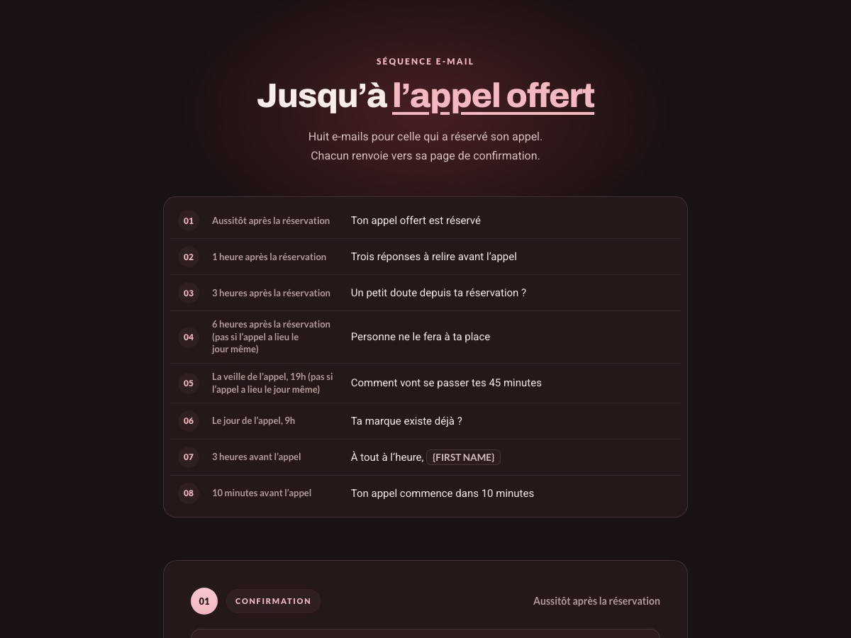 Aperçu de la séquence avant l’appel